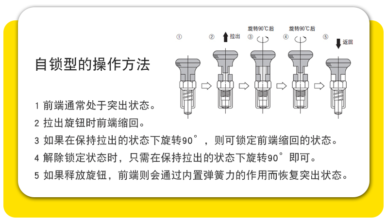 分度銷旋鈕柱塞的產品特點及優勢